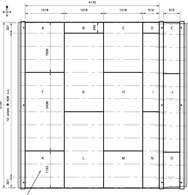 Figure 9.  Gypsum board layout on the assembly as the basement ceiling (PF-01) (all  dimensions in mm) 