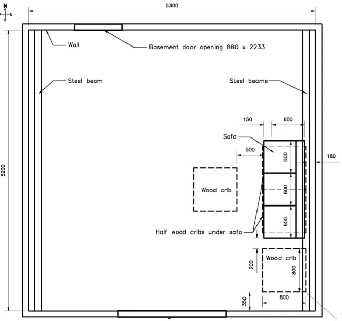 Figure 3 illustrates the placement of the fuel package in the basement fire room in Test PF-06B