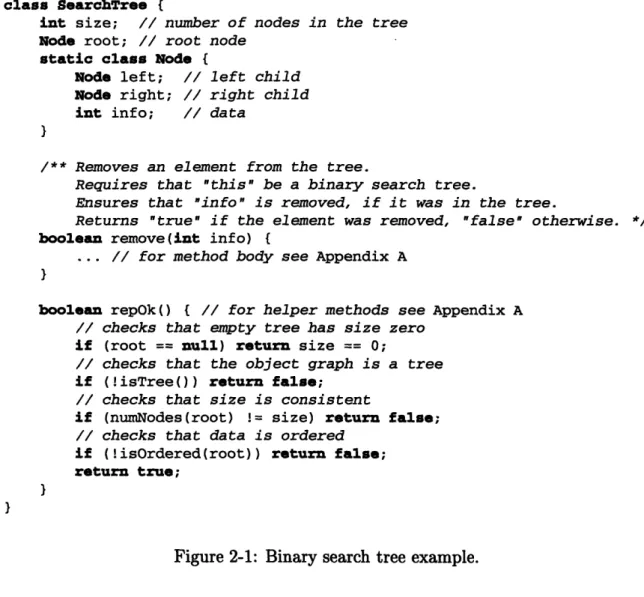 Figure  2-1:  Binary  search  tree  example.