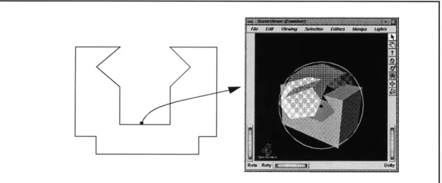 Figure 3.4:  Discrete accessibility  cone