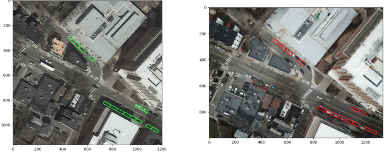 Figure 2-2: Mapping location data from satellite (left) to UAV image (right)