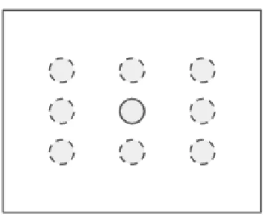 Figure 2-7: Example of how neighboring satellite images are chosen. The center dot with a solid border is the original center-point, where the dots with dotted line borders are 8 new centers for which satellite images will be fetched and attempted.