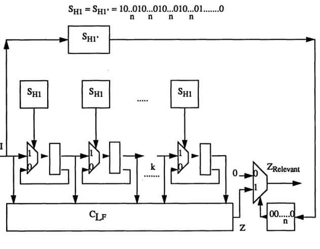 FIGURE  7. Logic Transformation  S,,  to Pipelined  k-definite  machine  Sp