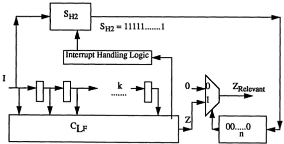 FIGURE  10.Logic Transformation  SF, to  Pipelined  k-definite  machine  S  with  Event  Handling