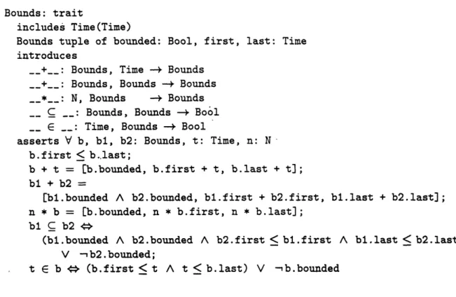 Figure  3-9:  LSL trait  defining  a single  class  of the  boundmap