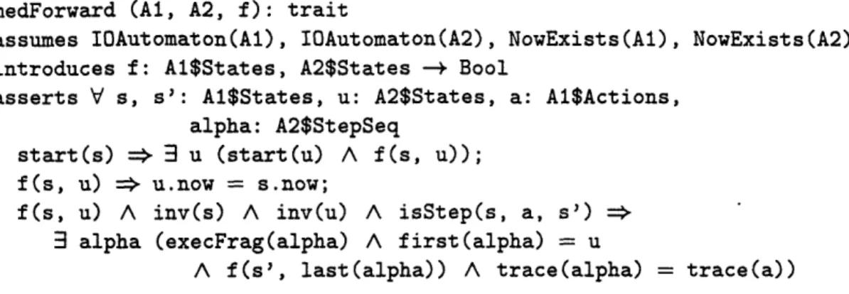 Figure  3-12:  LSL trait  defining  basics  of input-enabled  I/O  automata