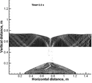 Figure 7: Heap geometry for different values of the friction coefficient between the base and the bulk  material, angle of internal friction  φ = 25 o 