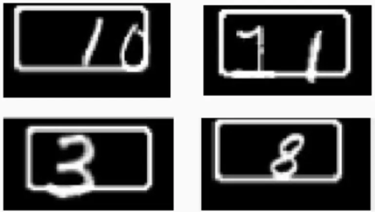 Figure 3-2: Synthetically modified digits