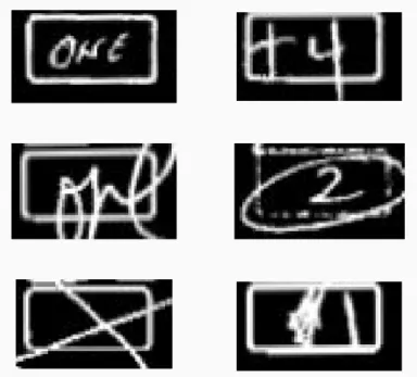 Figure 3-4: Examples of Unexpected Handwritten Digit Representations