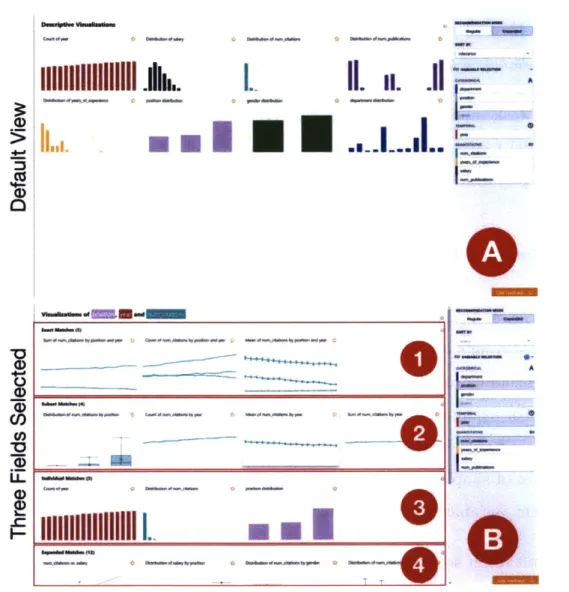 Figure 3-4:  Recommended  visualizations  in  the Explore  mode,  as fields  incrementally selected