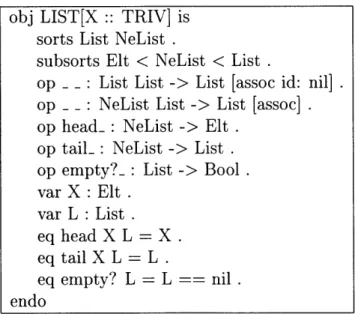 Figure  2-1:  Parameterized  List  object  representation  using  OBJ  Language