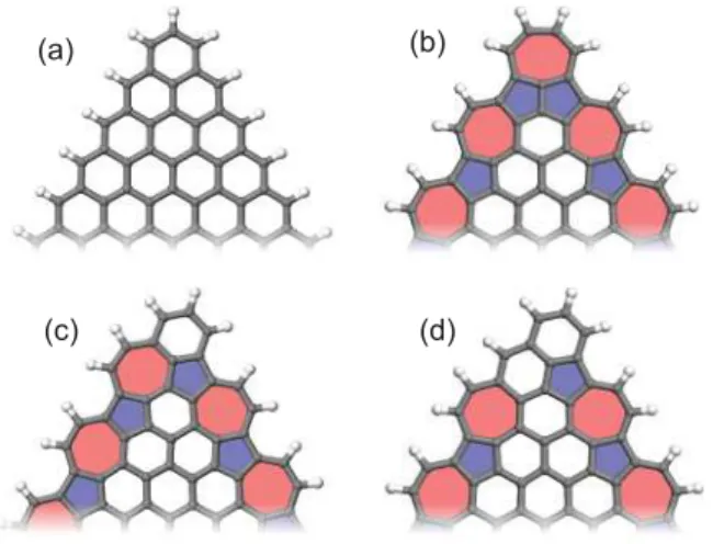 Figure 1 shows the different TGQD structures considered in this paper. Depending on the parity of the amount of atoms in the edge of TGQD, the requirement of the ZZ 57 reconstruction of the edge leads to several possible structures