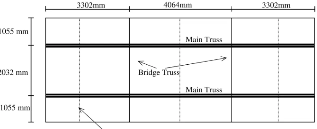 Figure 1. Configuration of the full-scale floor specimens. 