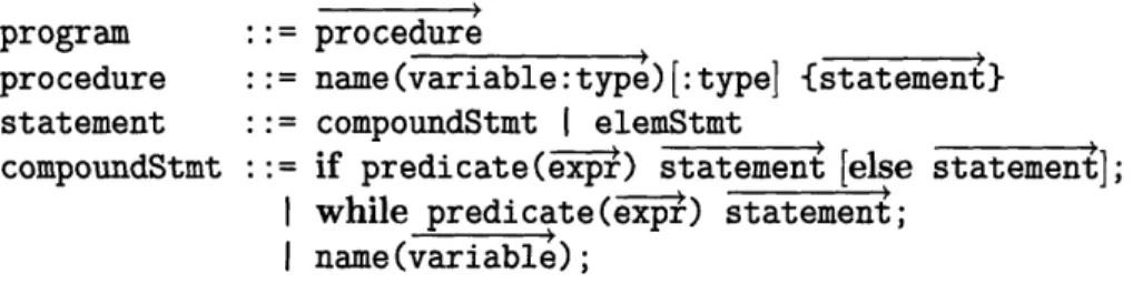 Figure  2-2:  Abstract  syntax  for  the  analyzed  language.