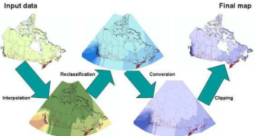 Figure 1. Process diagram for the dataset preparation and migration in ArcGIS 9.3  