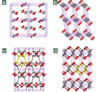 FIG. 4 (color online). Electronic structure of polymeric P2 1 =m at 0.2 GPa. The band structure (left) and electronic density of states (right)