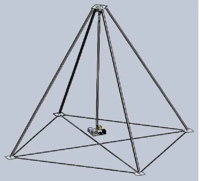 Figure A1. The pendulum testing apparatus 