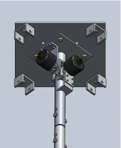 Figure A2. The two angular encoders mounted at the top end of the pendulum arm