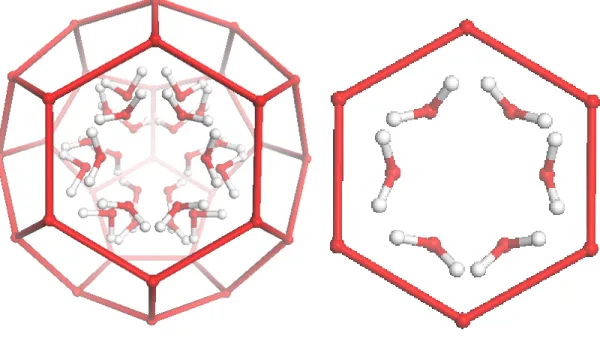 Figure  2. The  24  disordered  configurations  of  the  hydroxyl  groups  of  the  1-propanol  molecule in the large sII cage as determined by X-ray crystallography (left)