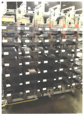 Figure  10.  Offline UIS  Racking and Tray Hardware