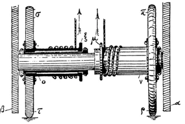 Figure  12:  Wheel  Axle