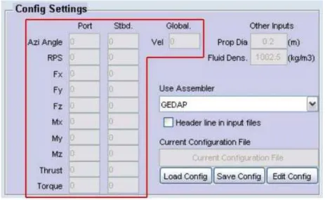 Figure 5: Channel assignment 