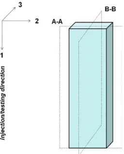 Fig. 2. SEM images of polyethylene/clay composites prepared without coupling agent: (a) PNC5(HDPE); (b) PNC5(LDPE); (c) PNC5(LLDPE-8).