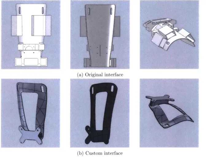 Figure  3-4:  Illustrations  of the  original  interface  configuration  compared  to  a  custom interface  designed  using  3D  scans  of an  individual's  anterior  shank  region