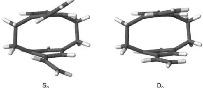 Table 1. RI-CC2/cc-pVDZ excitation energies of GEM (anti–anti and syn–anti conformers) and PARA compared to experimental values  ob-tained from the gas-phase absorption spectra