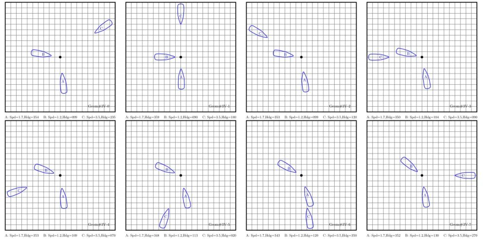 Fig  A1  The  iterative  geometry  testing  scheme  consisted  of  eight  configurations