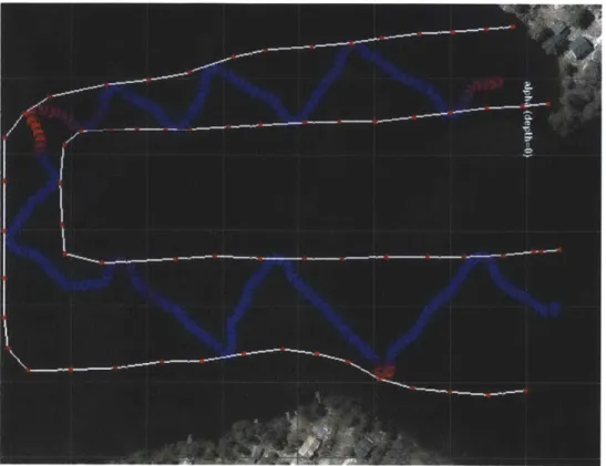 Figure  3-3:  Real-World  deployment  of river  exploration  behavior.  Colored  dots  rep- rep-resent  places  where  vehicle  took  measurements