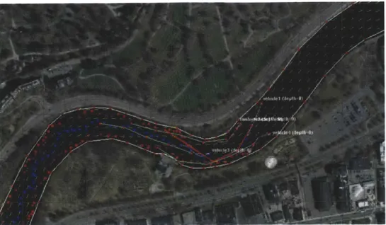 Figure  3-4:  Four  vehicle  river  exploration  simulation.  Vehicle  1 is  operating  under an  exploratory  behavior  across  the  entire  width  of  the  river