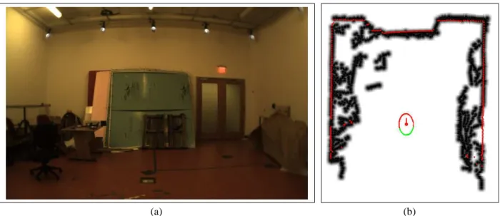 Figure 2-4: (a) A cluttered lab space (b) The resulting likelihood map generated by the scan-matcher after changing heights, with the current scan overlaid