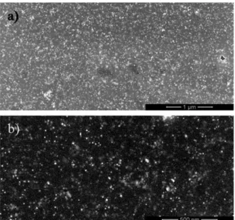 Fig. 6 reports the absorption spectra of the Au-TiO 2 nano- nano-composite films with (Fig