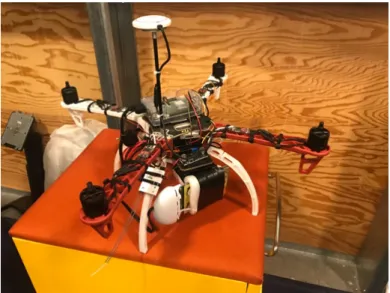 Figure 3-1: The drone’s hardware setup without propellers.