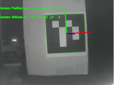 Figure 4-6: ArUco marker detected by the night vision camera with marker coordinate system axis drawn in the dark environment [9]