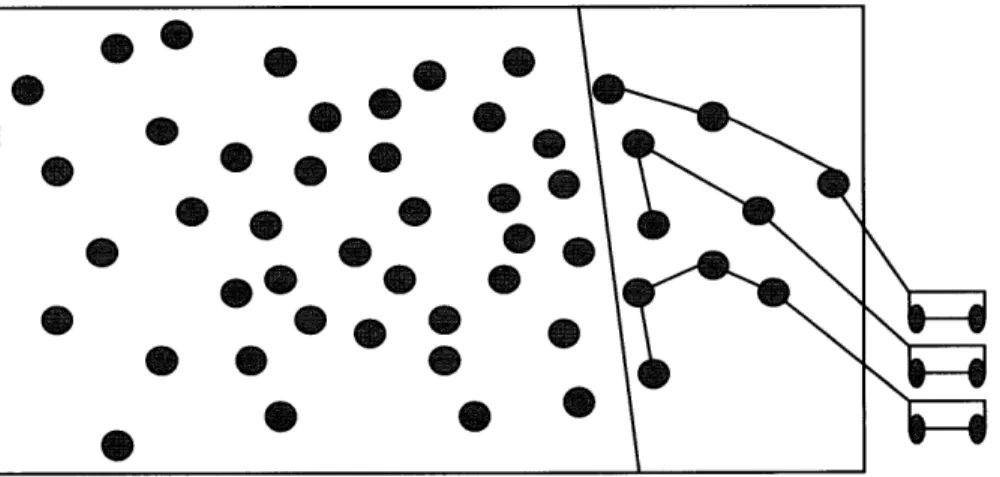 Figure  2-14:  First Area  Route Plan  for Too  Many  UXO Problem