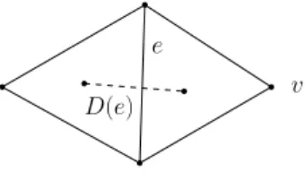 Fig. 6. Illustration of how to bound the number of candidate coordinates of v computed using the path through D ( e ).