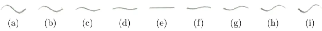 Figure 2 shows an example of an isometric morph of a simple polygon. The start polygon is a 3D polygon obtained by discretizing the curve y = sin(x) and by adding thickness to the curve along the z-direction