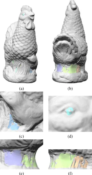 Fig. 2. Chicken model filled by minimizing E L . (a): Front view of the chicken with five filled holes