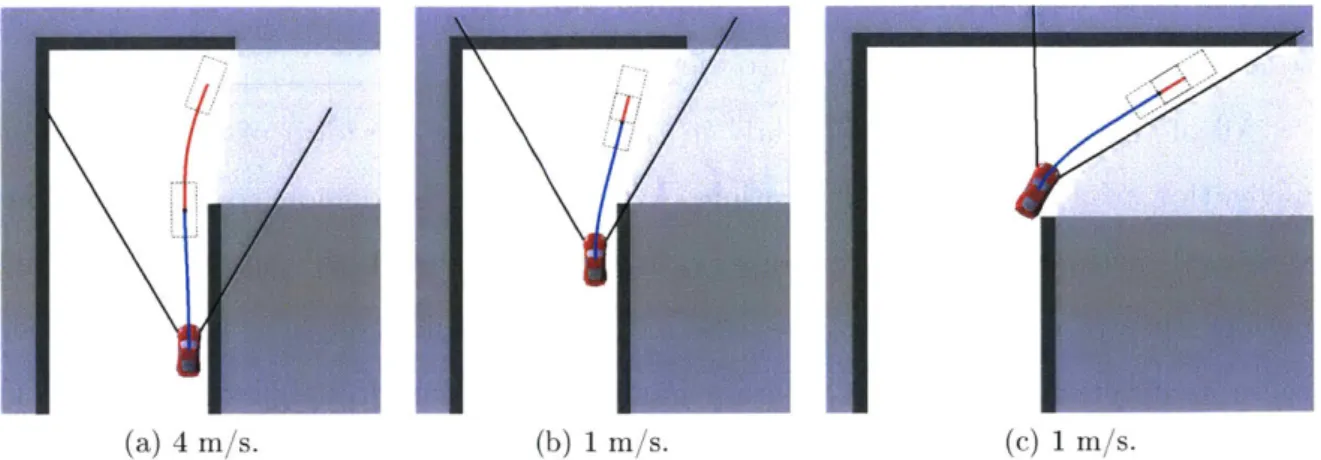 Figure  1-1:  A  sequence  of actions  chosen  for  a  robot  approaching  a  blind  corner  while guaranteeing  safety  with  a  60'  sensor  field-of-view