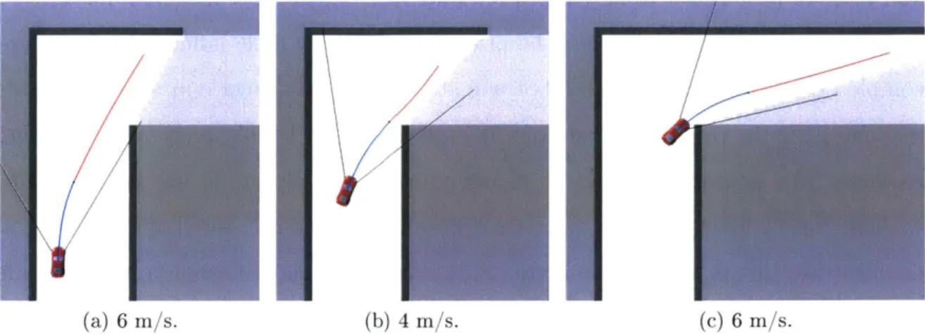 Figure  1-3:  An  example  planning  sequence  using our method of learning  measurement utility,  which  guides  the  robot  wide  around  corners  to  project  sensor  visibility  into occluded  space