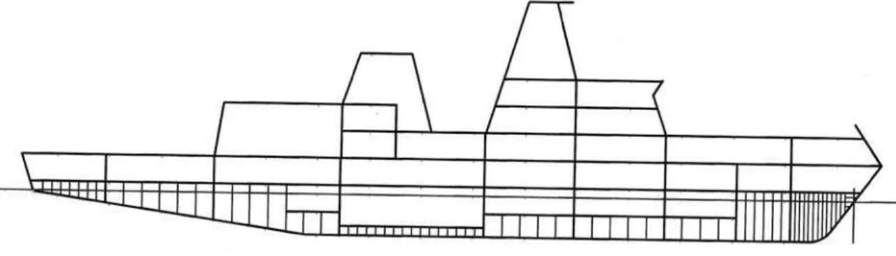 Figure 1. Small Frigate General Arrangement 