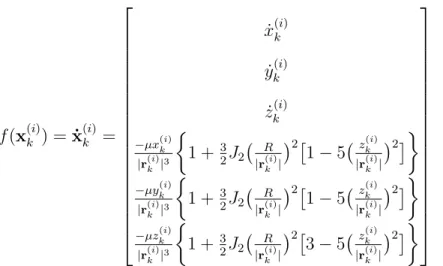 Table 3.3: Central-body constants used in dynamics model, taken directly from STK gravity model files.