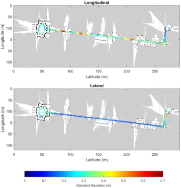 Fig. 8. Localization standard deviation results in MIT’s infinite corridor (White pixels on the map represent empty space, while black pixels represent vertical features extracted with the synthetic 2D LIDAR)