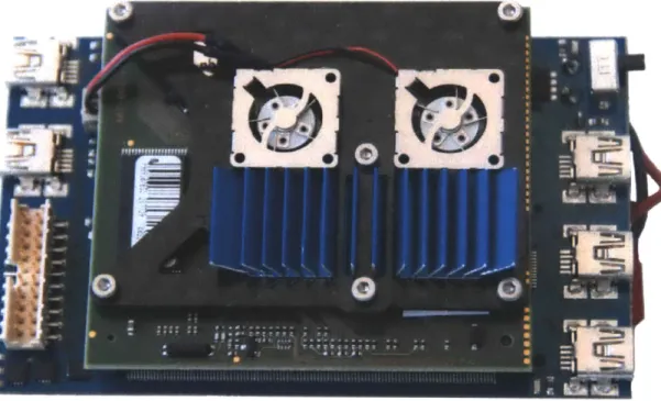 Figure  2-2:  Image  of the  Intel  Atom-powered  Processing  Board