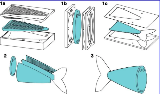 Figure 4 shows the pressure–volume profiles at various flow rates as well as an illustration of the work calculations