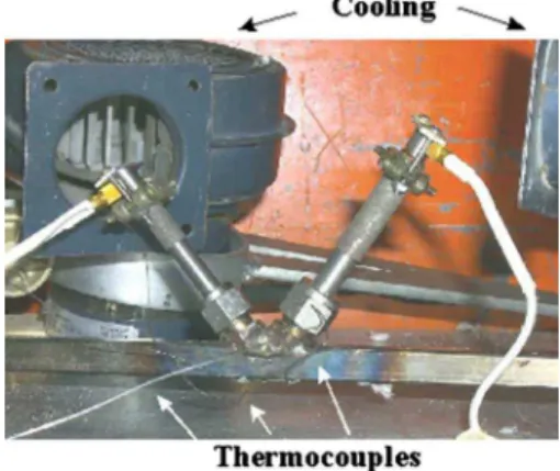Fig. 8 Implementation of the contrapropagating ultrasonic flowmeter designed for high temperature operation