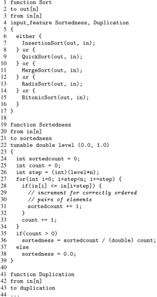Figure 2: A selector that realizes a polyalgorithm for sorting.