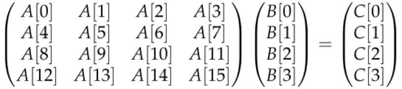 Figure 5.2: Matrix-vector multiplication diagram demonstrating inconsistent cache states when assuming EQ.